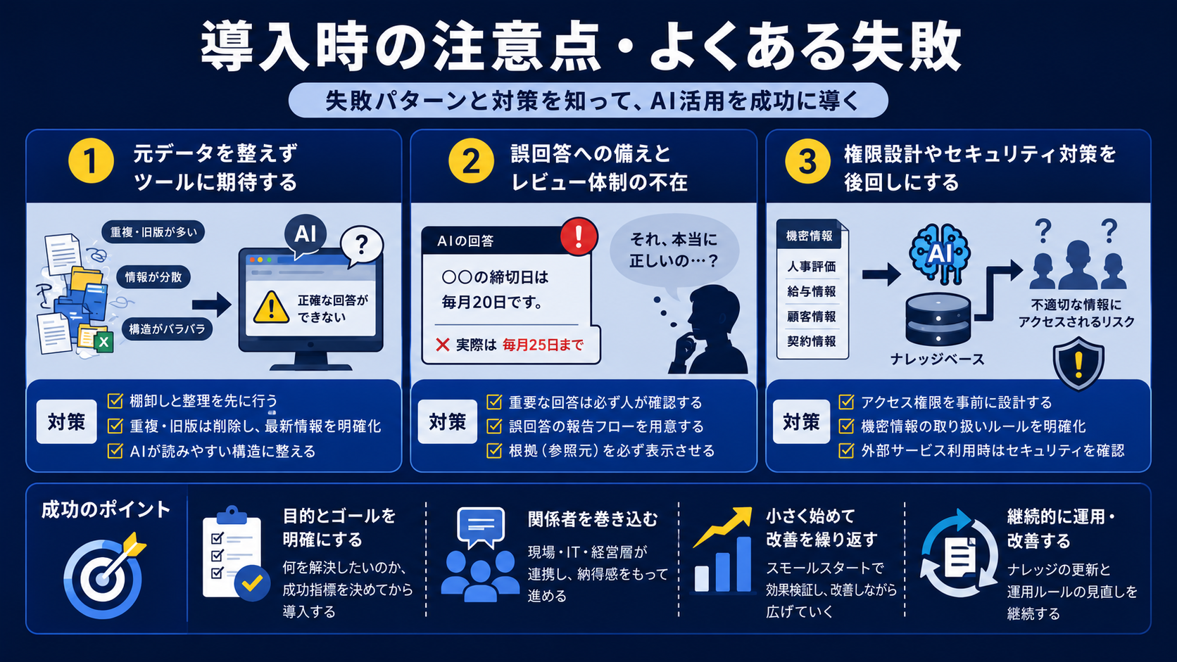 導入時の注意点・よくある失敗