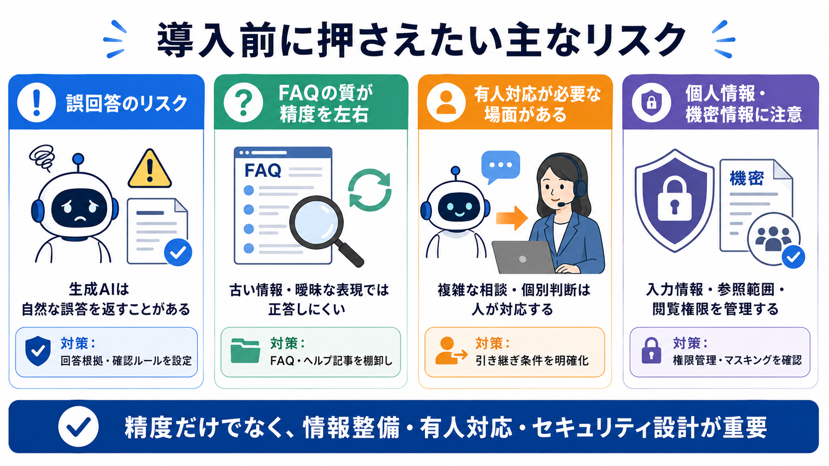 AIチャットボットのデメリットと注意点