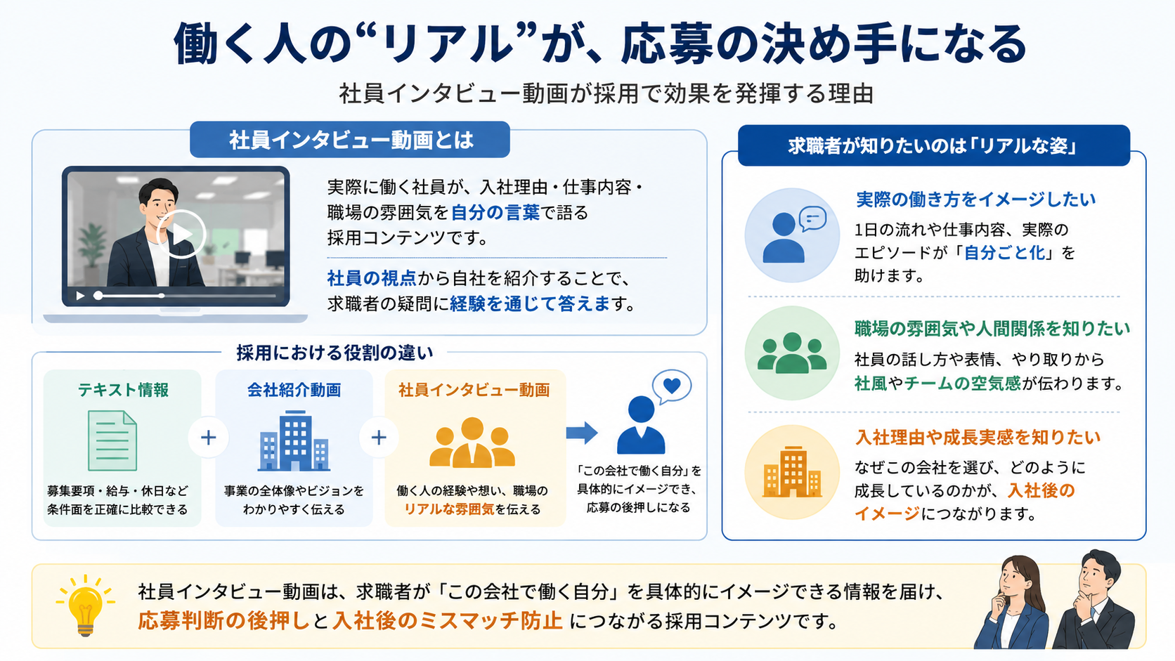 社員インタビュー動画の定義と採用で効果を発揮する理由