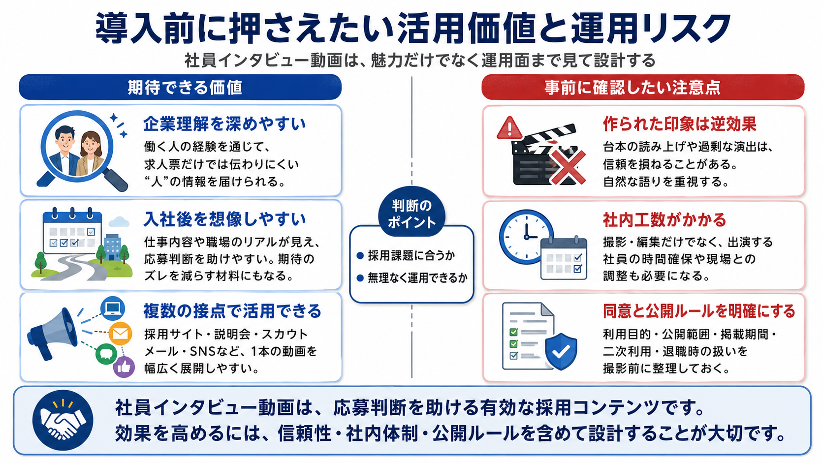 社員インタビュー動画で期待できる価値と事前に確認したい注意点