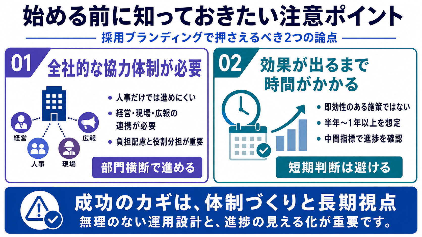 始める前に知っておきたい注意ポイント。採用ブランディングで押さえるべき2つの論点