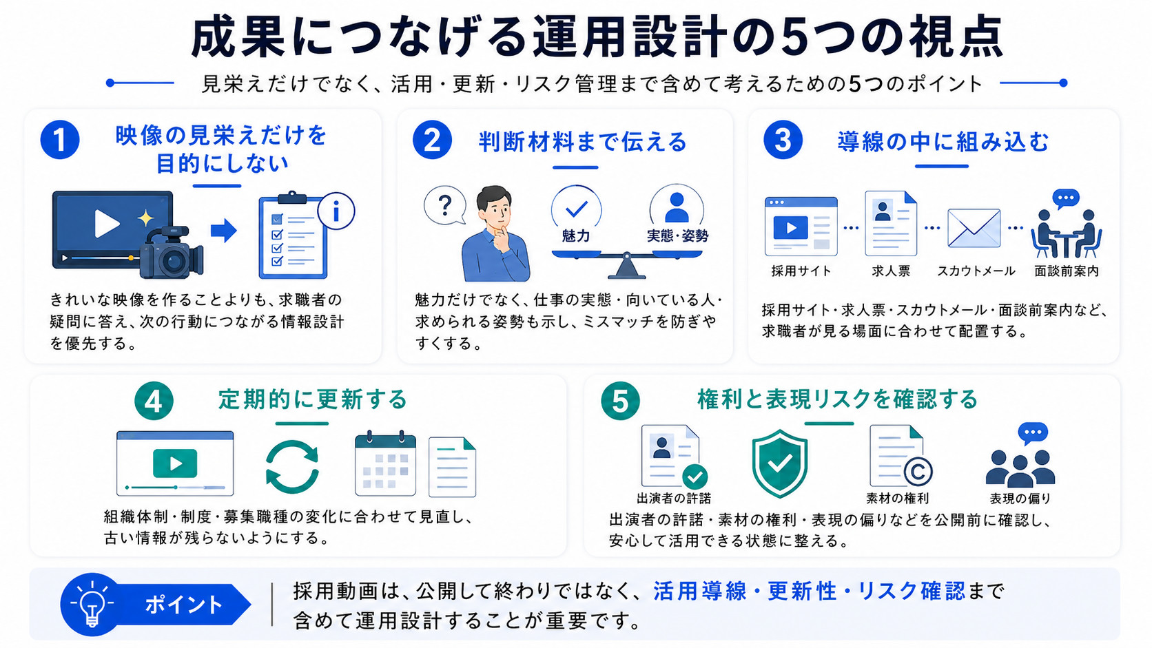 採用動画制作で失敗しないための運用設計