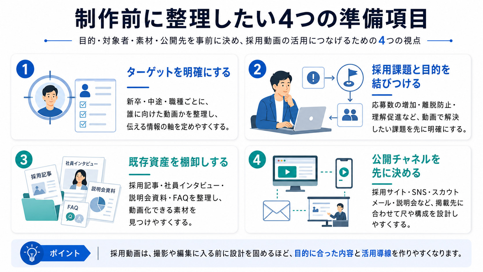 採用動画制作の前に決めるべきこと