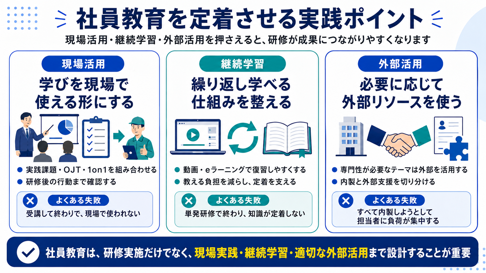 社員教育を定着させる実践ポイント
