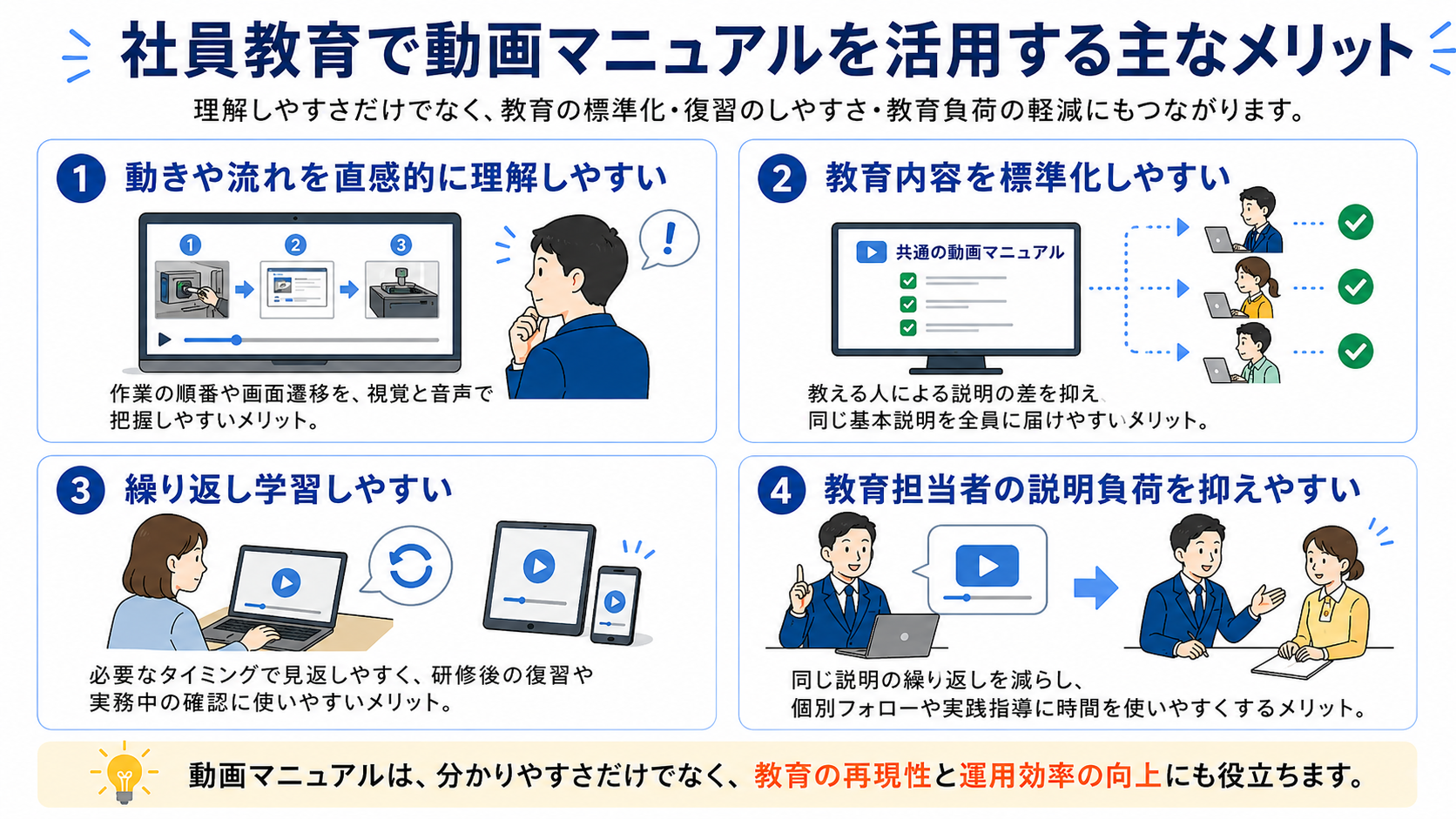 社員教育で動画マニュアルを活用する主なメリット