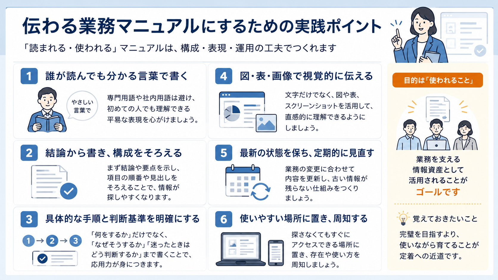 伝わる業務マニュアルにするための実践ポイント——読みやすい言葉・構成・視覚表現・検索性・更新・周知の6つを整理