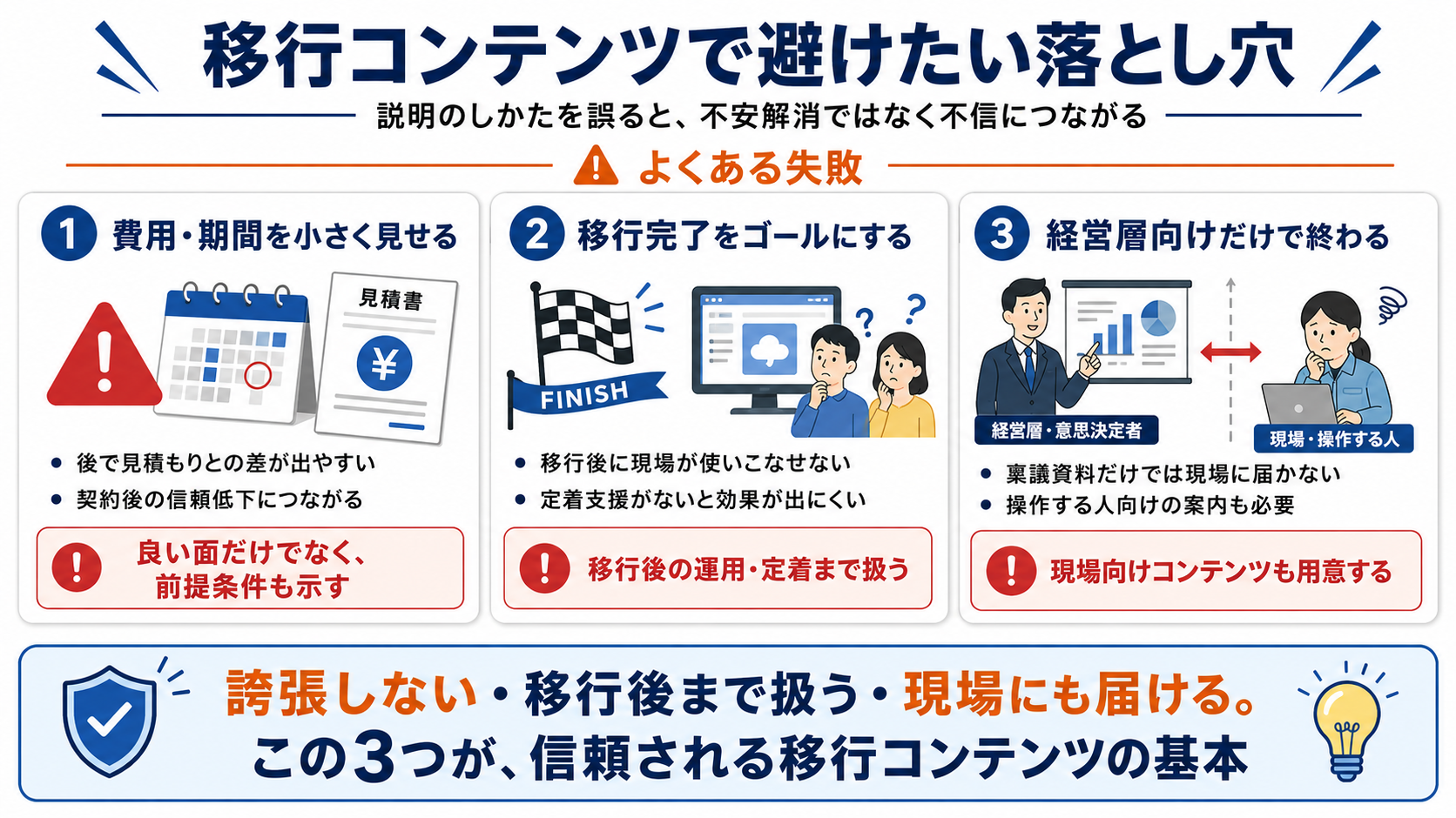 移行コンテンツで避けたい3つの落とし穴